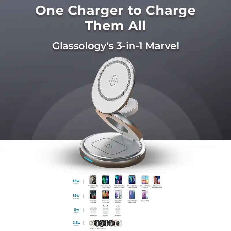 Glassology 3-in-1 MagSafe 15W Foldable Wireless Charger (White)
