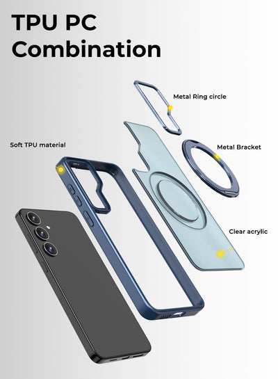 Phone case with TPU PC combination, metal ring circle, metal bracket, and clear acrylic on a white background.