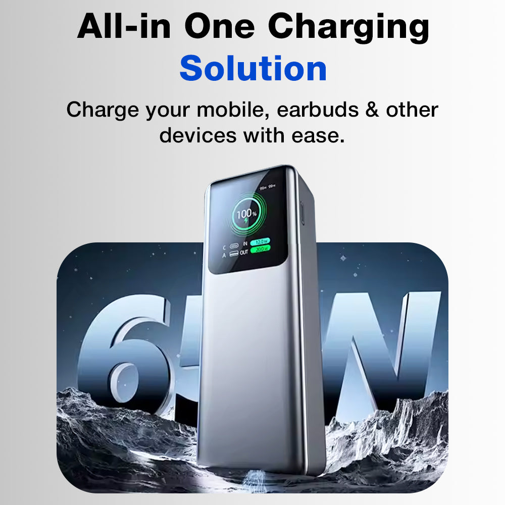 Glassology 20000mAh Powerbank PD100W+22.5W Type-C & USB Fast