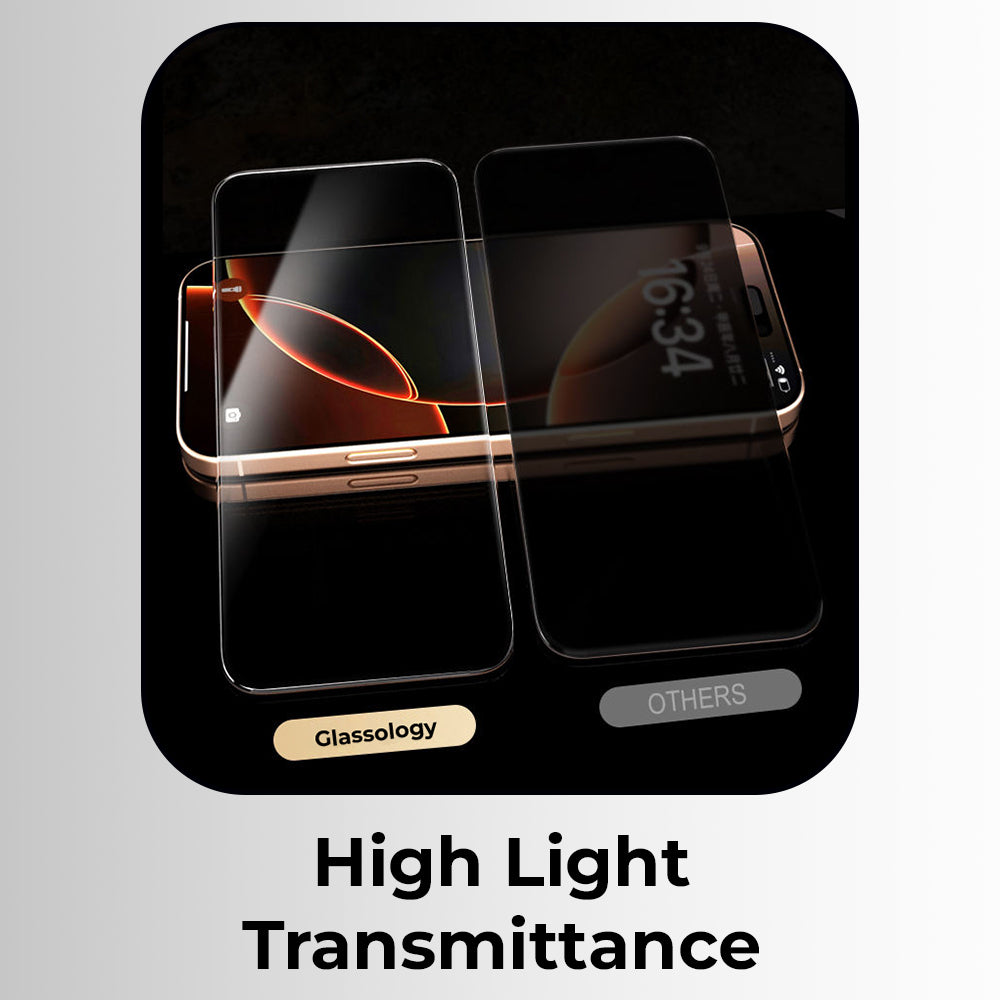 Glassology Privacy Tempered Glass Screen Protector For Apple iPhone 17 Air