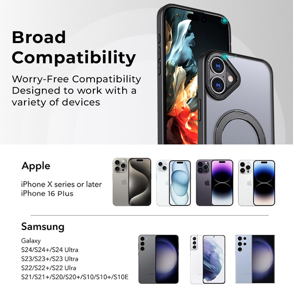Compatibility chart for Apple and Samsung devices on a gray background