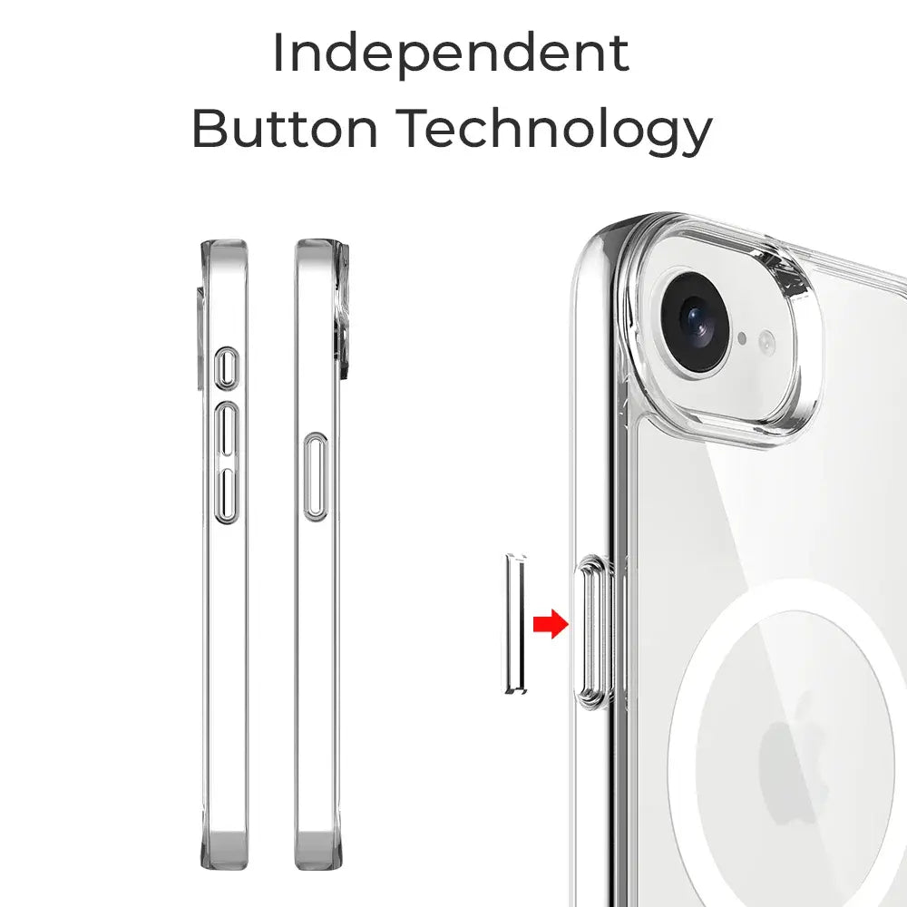 independent button technology case