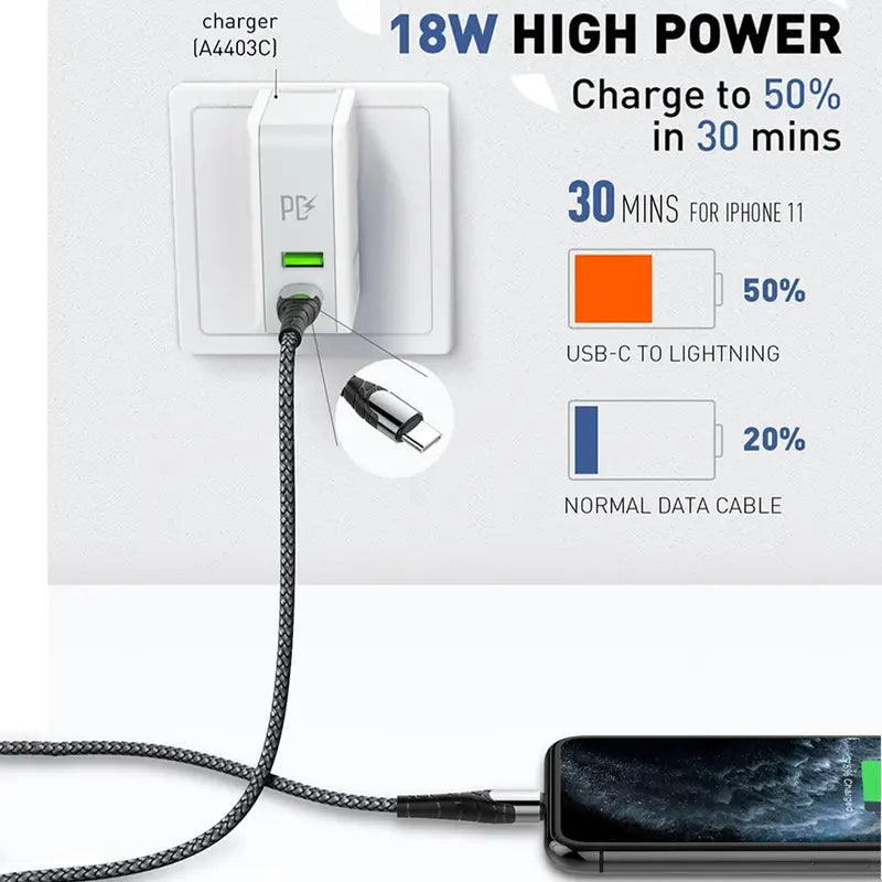 Glassology 1 Meter 30W USB C to Lightning Braided Charging Cable