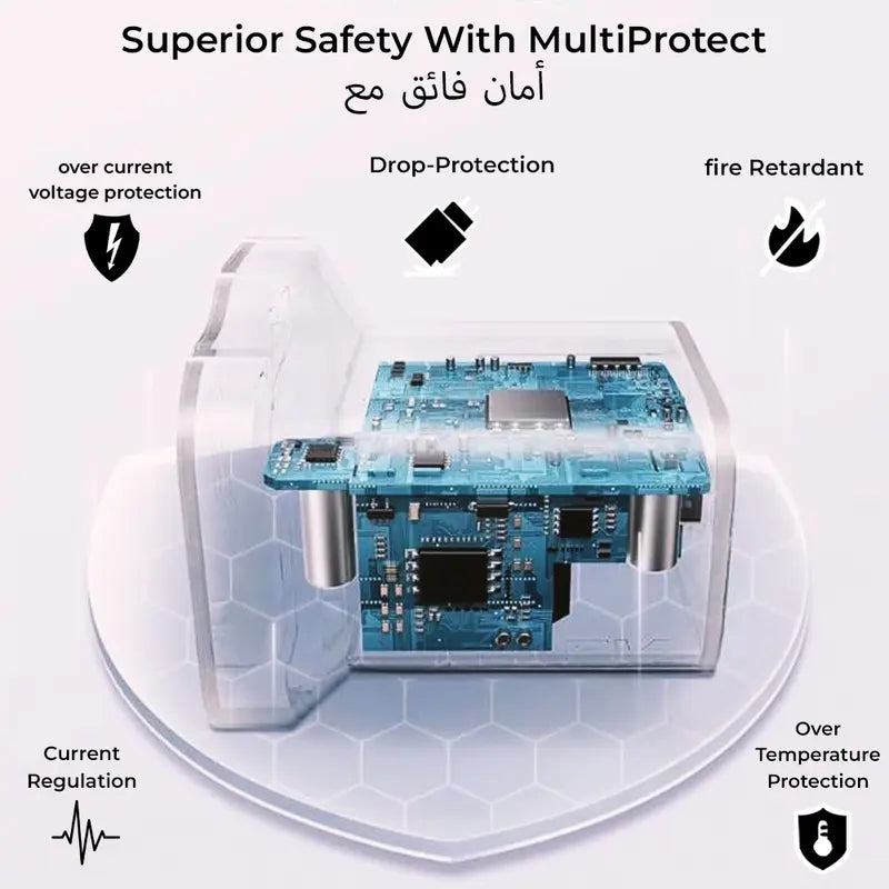 Glassology 2 in 1 30W USB A and Type C Dual Fast Adapter