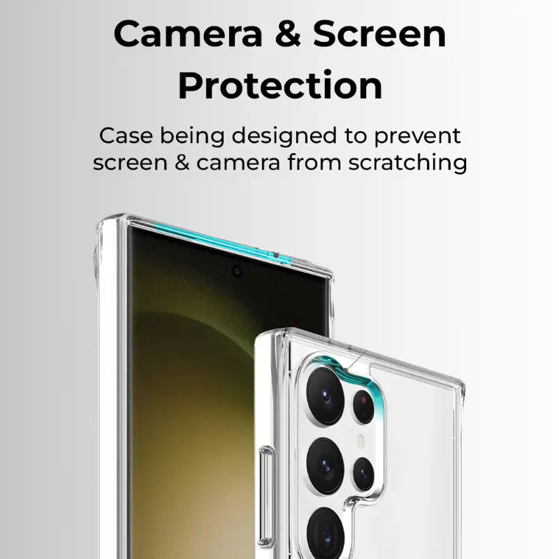 Camera & Screen Protection