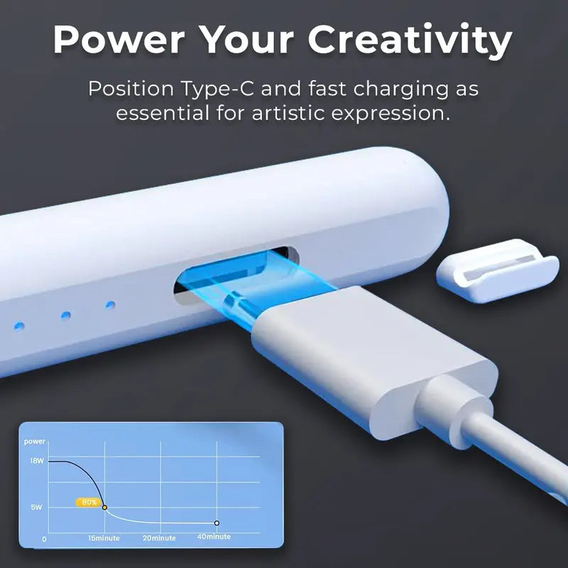 Glassology Universal Stylus Pen For Tablet, iPad and Android Devices