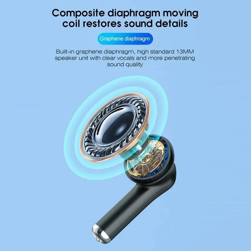 Glassology Vibez X70 4 Mics ENC TWS Bluetooth Earbuds with Display