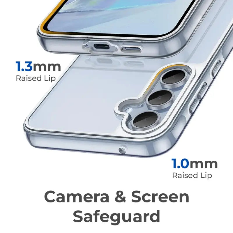 Camera & Screen Safeguard