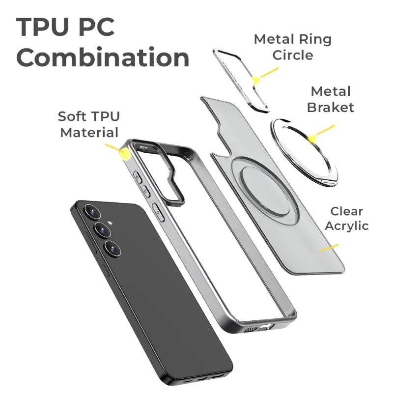 TPU PC Combination