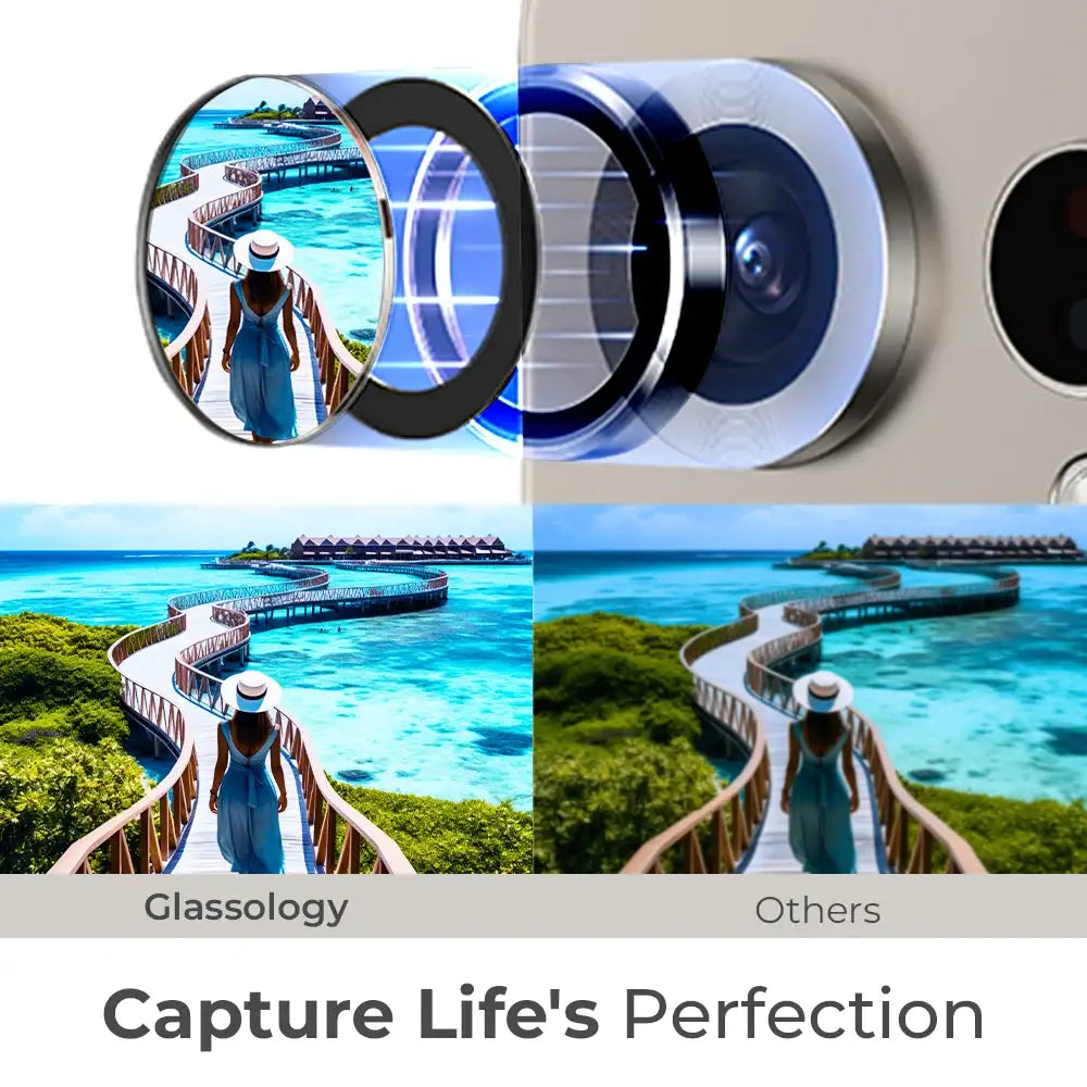 no bluresness if using glassology camera lens