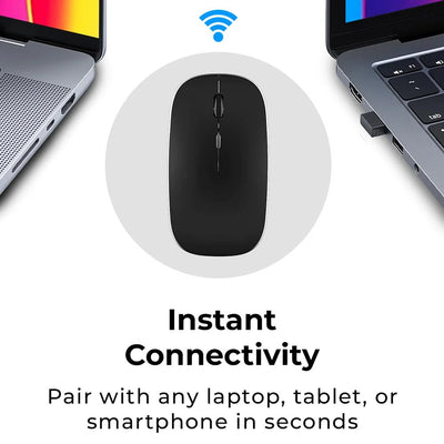 GTBM02 Wireless Bluetooth 5.1 Mouse – Ambidextrous, 1600 DPI - GLASSOLOGY