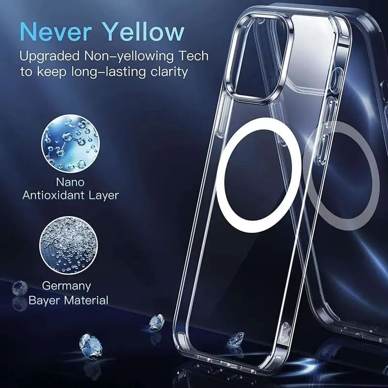 iPhone 15 Pro Max Magsafe Clear Case