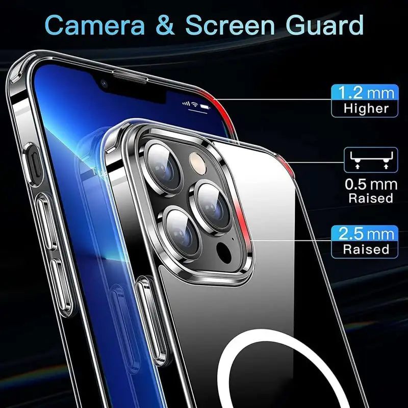 iPhone 15 Pro Max Magsafe Clear Case camera and screen gaurd