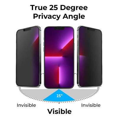 iPhone 14 Pro Privacy Screen Protector - GLASSOLOGY