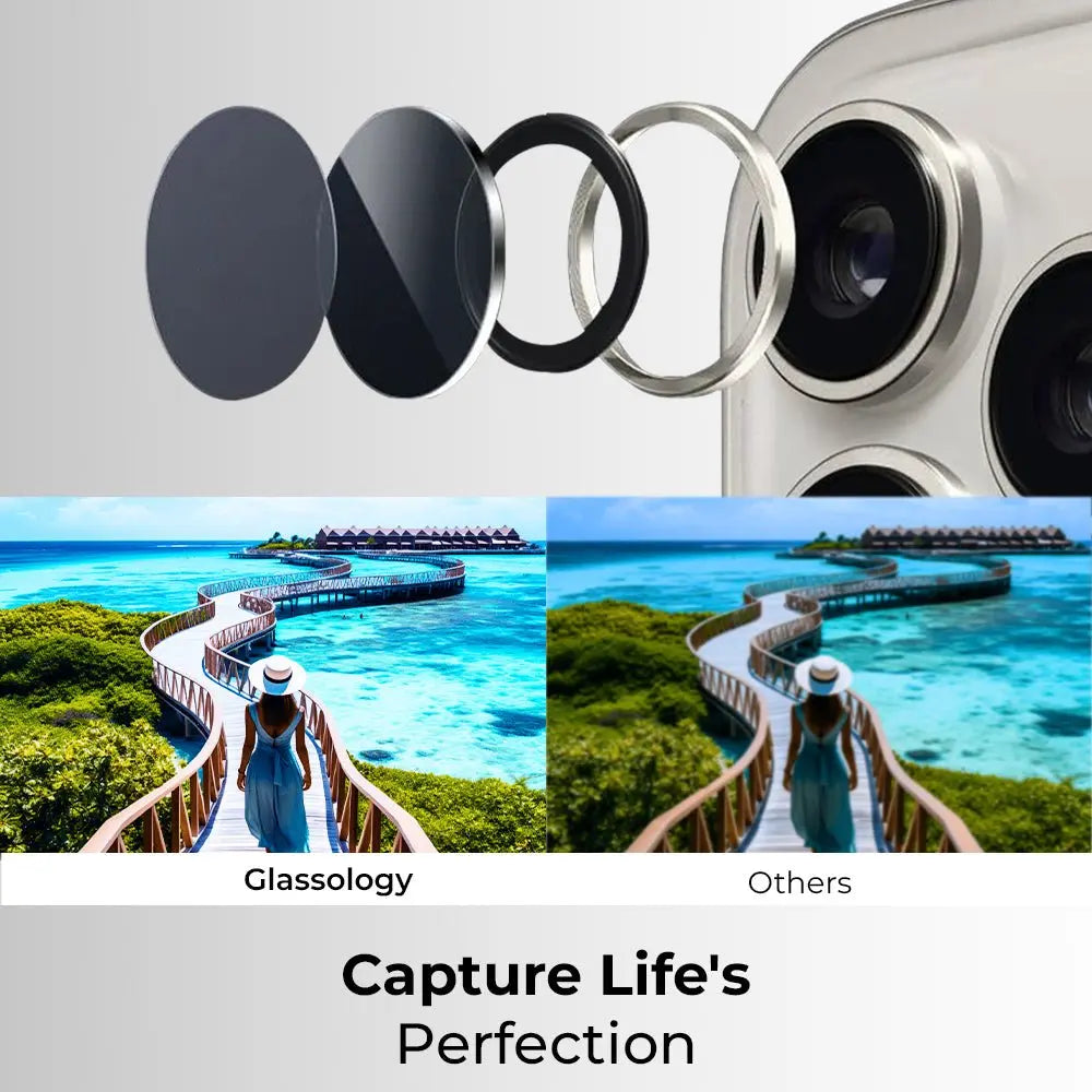 Camera lens filters and a camera with scenic images displayed, featuring Glassology branding.