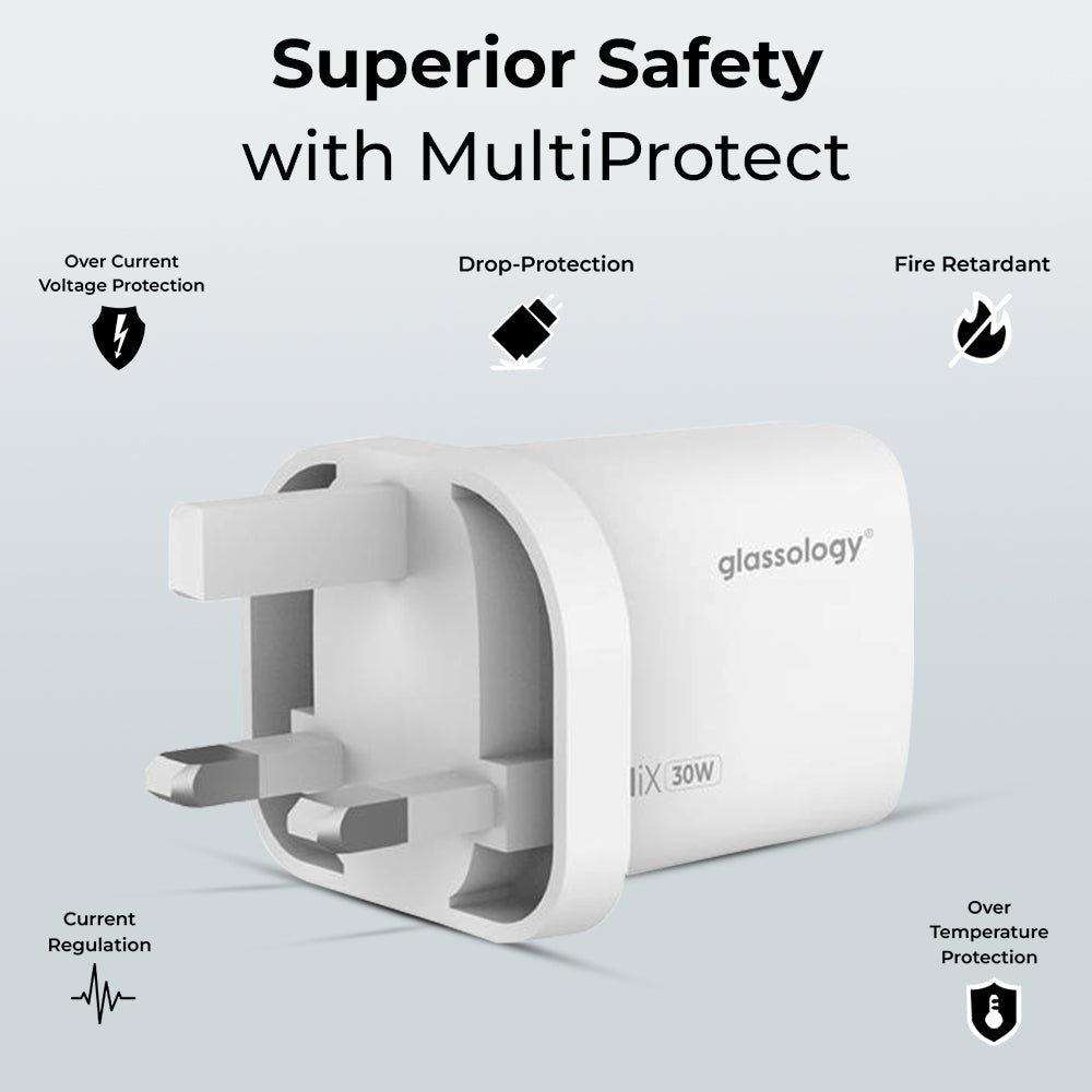 iPhone 17 Pro Max Bundle (magsafe clear case, 30w adaptor) - GLASSOLOGY