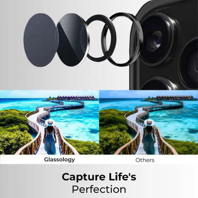 iPhone 17 Pro/Pro max Lens Protector (Black) - GLASSOLOGY