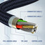 1 Meter 30W USB to Lightning Braided Charging Cable - GLASSOLOGY