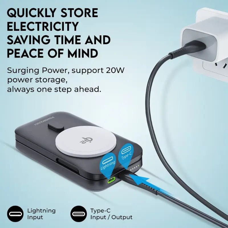 10000mAh MagSafe 3 - in - 1 Powerbank UAE | 15W Wireless - GLASSOLOGY