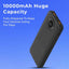 10000mAh Power Bank ,Dual USB Output & Digital Display - Black - GLASSOLOGY