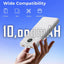 10000mAh Power Bank ,Dual USB Output & Digital Display - White - GLASSOLOGY