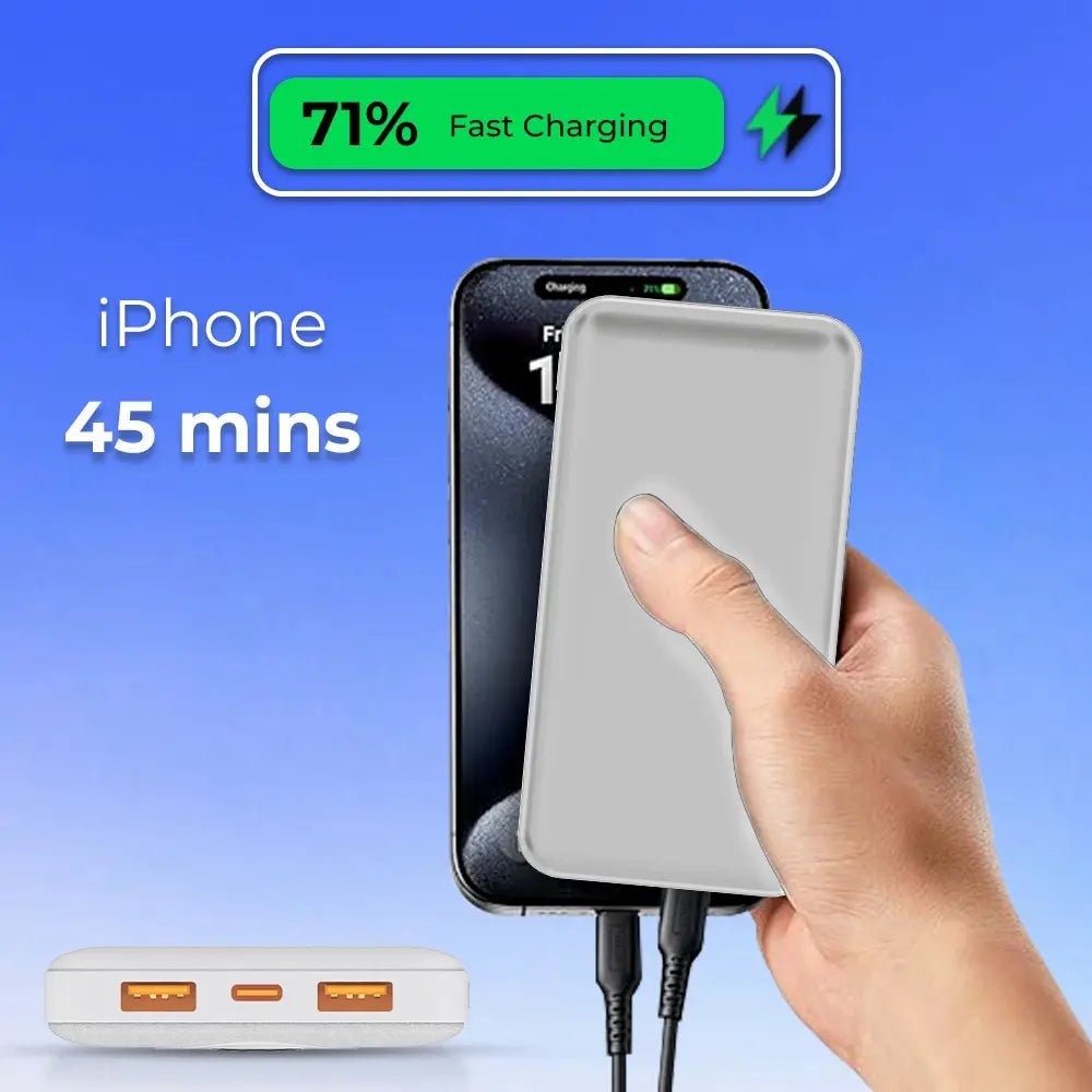 10000mAh Power Bank ,Dual USB Output & Digital Display - White - GLASSOLOGY
