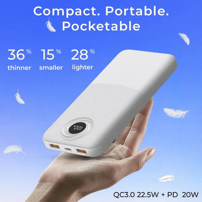10000mAh Power Bank ,Dual USB Output & Digital Display - White - GLASSOLOGY