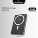 15W MagSafe Wireless Power Bank 10000mAh – Fast Charging Por - GLASSOLOGY
