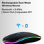 Dual-Mode Silent Wireless Mouse – Bluetooth & 2.4GHz Rechargeable Slim Optical Mouse