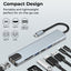 GH8G 8-in-1 USB-C Hub – 4K HDMI, Dual Type-C, Ethernet & SD/TF UAE