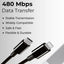 1M Braided USB - C to Lightning Cable | 18W PD Fast Charger (iphone & Ipad) - GLASSOLOGY