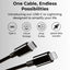1M Braided USB - C to Lightning Cable | 18W PD Fast Charger (iphone & Ipad) - GLASSOLOGY