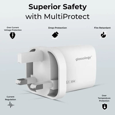 White plug with safety features text on a light gray background