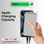 20000mAh Power Bank (White) | High - Capacity Fast Charging Portable Charger - GLASSOLOGY