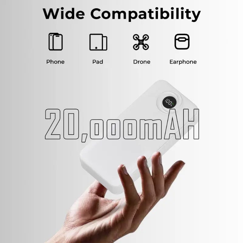20000mAh Power Bank (White) | High - Capacity Fast Charging Portable Charger - GLASSOLOGY