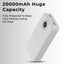 20000mAh Power Bank (White) | High - Capacity Fast Charging Portable Charger - GLASSOLOGY