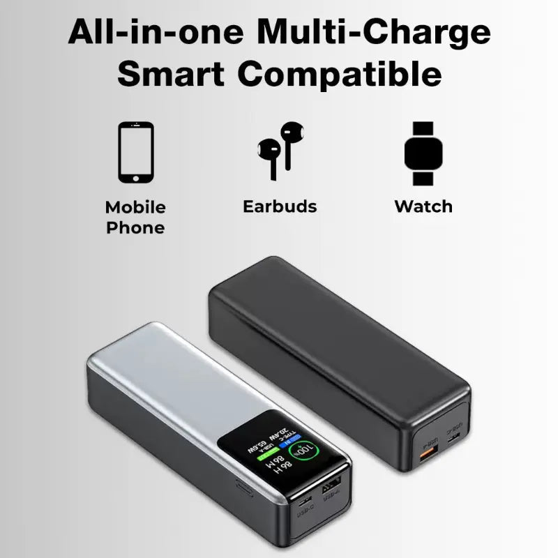 20000mAh Powerbank PD100W+22.5W Type-C - USB Fast - GLASSOLOGY