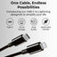 USB C to Lightening cable 2M 3A high current fast charging Pure Copper & PVC & nylon braid 480Mbps transfer speed (Black)