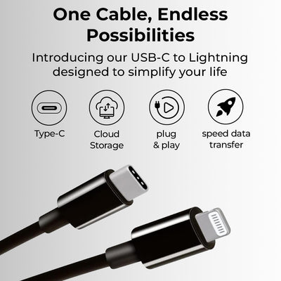 USB C to Lightening cable 2M 3A high current fast charging Pure Copper & PVC & nylon braid 480Mbps transfer speed (Black)