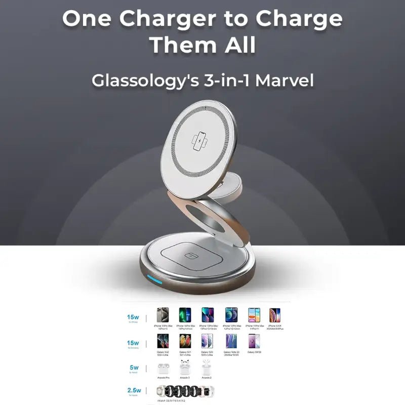 3 - in - 1 MagSafe Wireless Charger Station – Fast Charging Dock (WHITE) - GLASSOLOGY