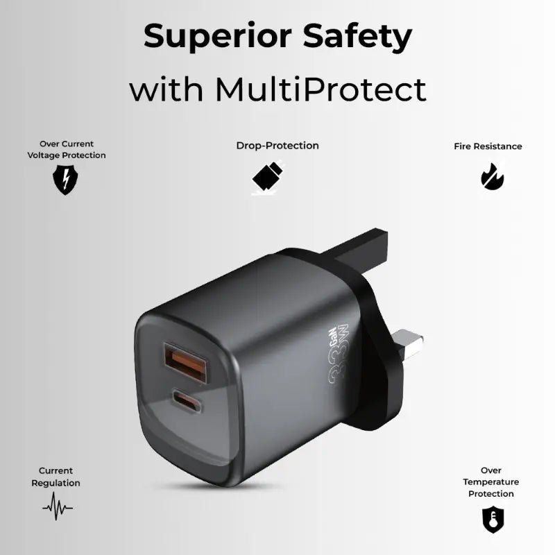 33W Dual - Port Fast Charger (USB - C + USB - A) with USB - C Cable | Fast Charging Adapter - GLASSOLOGY