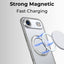 360° MagSafe Rotating Ring Stand Case for iPhone 17 Air - Grey - GLASSOLOGY