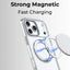 Phone case with magnetic feature and text 'Strong Magnetic Fast Charging' on a gray background