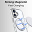 360° MagSafe Rotating Ring Stand Case for iPhone 17 - White - GLASSOLOGY