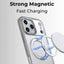 360° Rotate Ring Stand Magsafe Case - with Free Screen Protector (For iPhone Series) - GLASSOLOGY