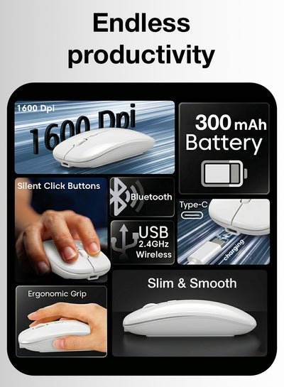 White computer mouse with features listed on a gray background