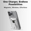 Glassology 10000mAh MagSafe Power Bank with Foldable Stand & Cable (White)