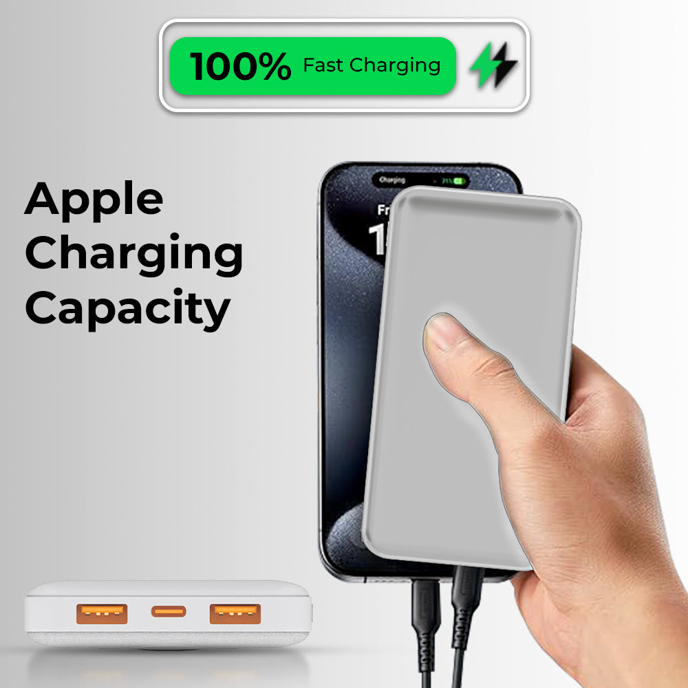 Glassology 20000mAh Power Bank (White) – Fast Charging | Dual USB |LCD Display