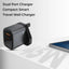 45W Dual - Port Fast Charger with USB - C Cable | Power Adapter for Phones & Tablets - GLASSOLOGY