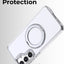 جراب مغناطيسي بحامل حلقي دوار 360 درجة لهاتف Samsung Galaxy S25 FE - حامل شفاف مقاوم للصدمات ومتوافق مع حامل مغناطيسي